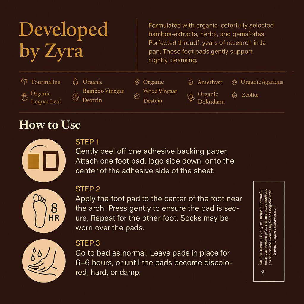 Zyra Foot Pads