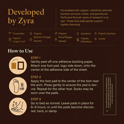 Zyra Foot Pads